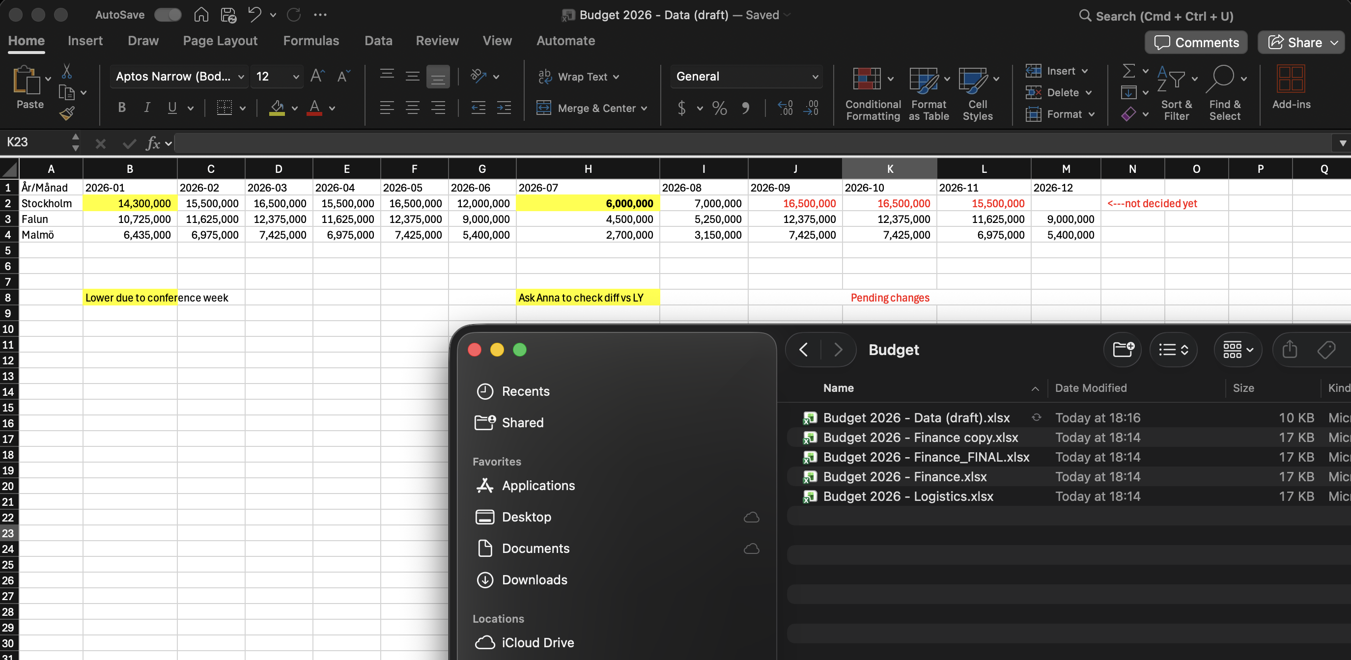 14 budget spreadsheets: copies, FINAL versions and pending changes nobody decided on